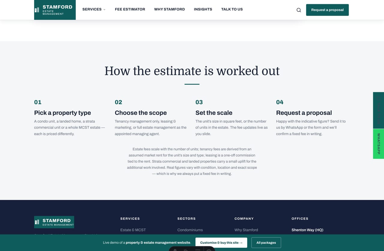 How the management fee estimate is worked out, on a property management website