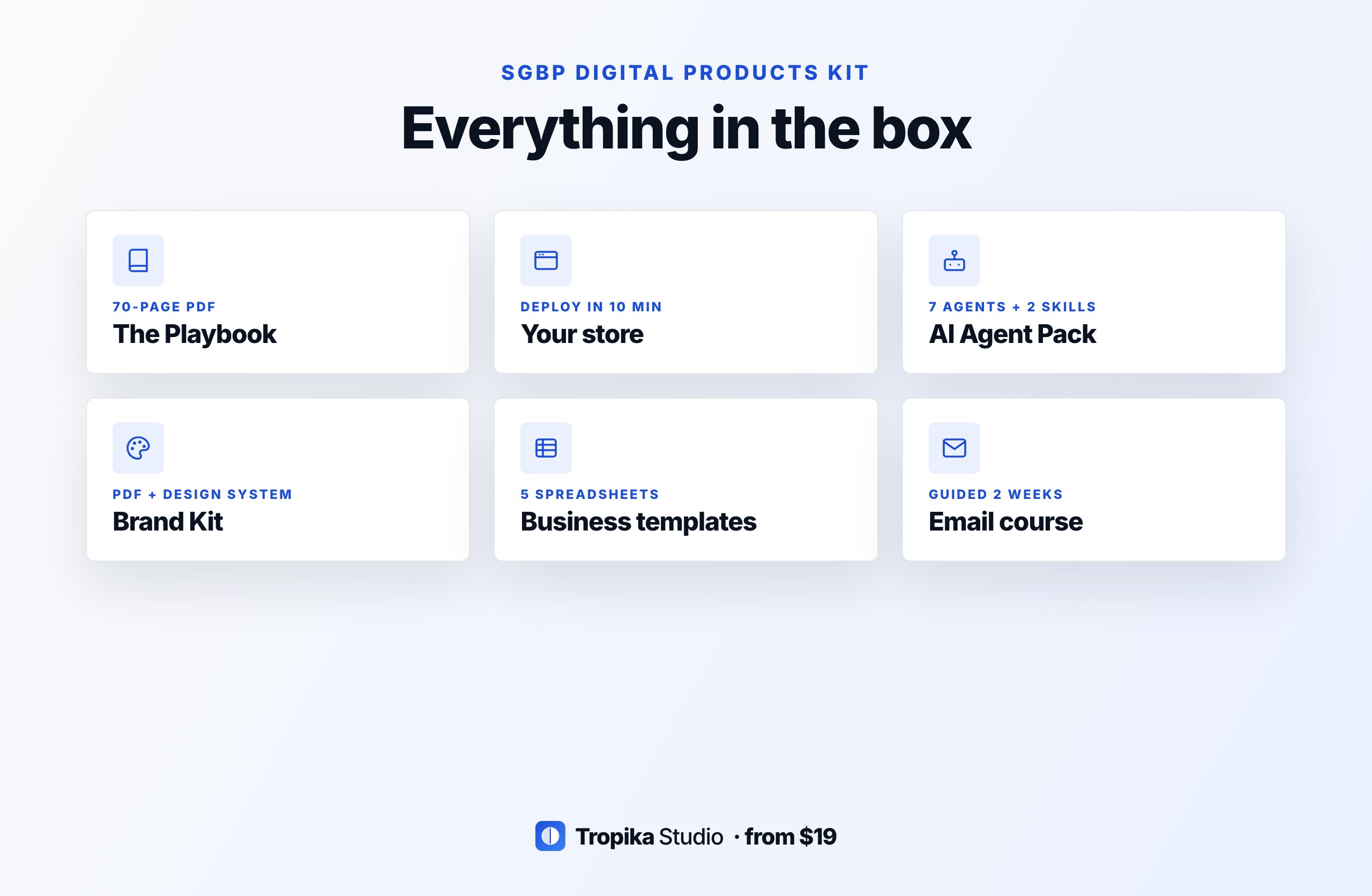 All six deliverables in the Tropika Studio digital products launch kit
