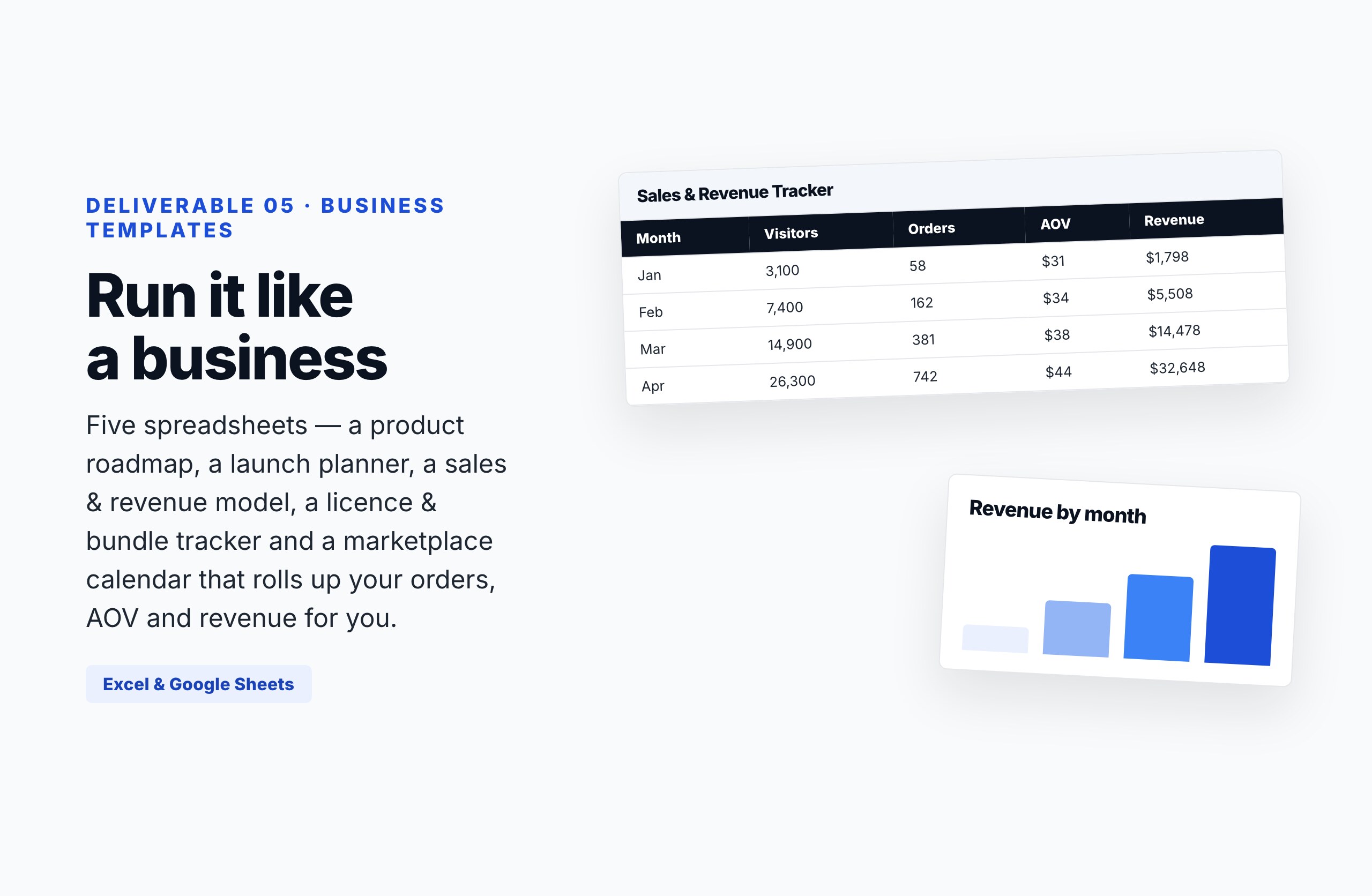Business Templates