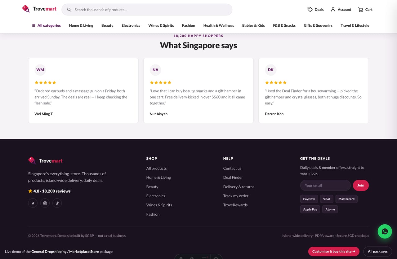 TroveRewards loyalty membership band on the marketplace homepage